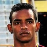 Óscar González