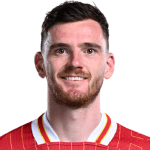 Andrew Robertson